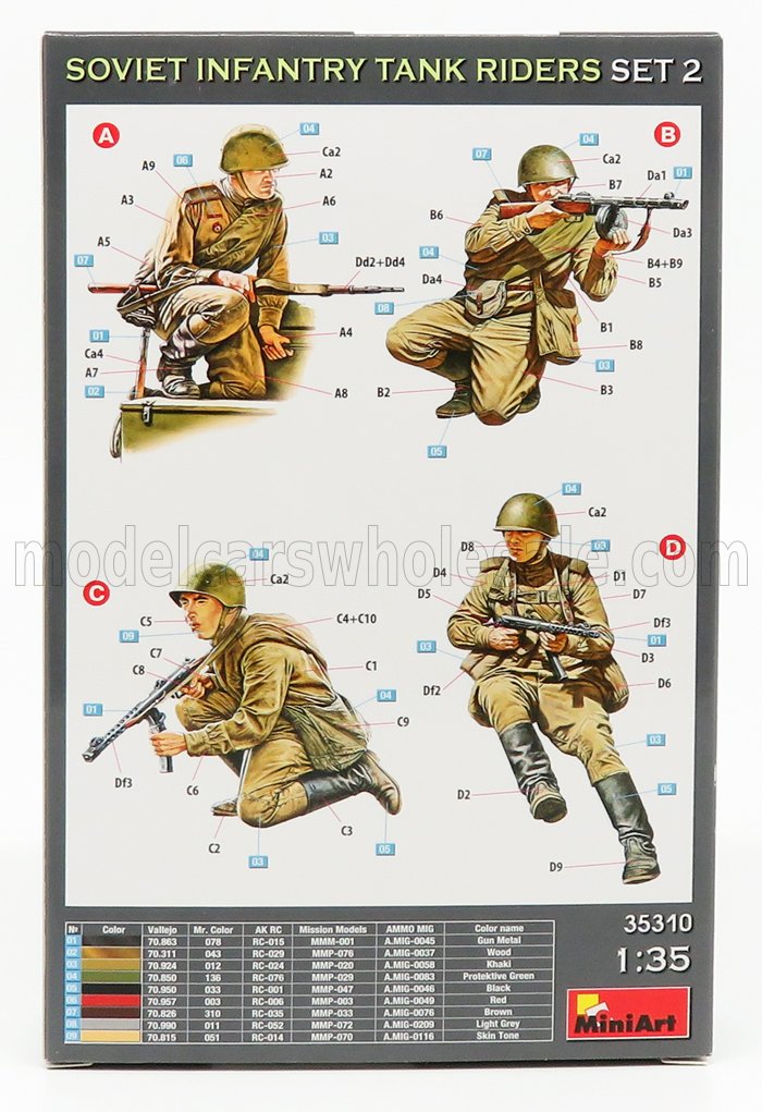 FIGURES | SOVIET INFANTRY TANK RIDERS SET 2 | /