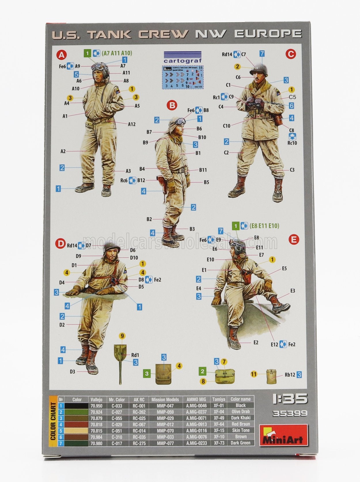 FIGURES | SOLDIER USA TANK CREW MILITARY 1944 | /