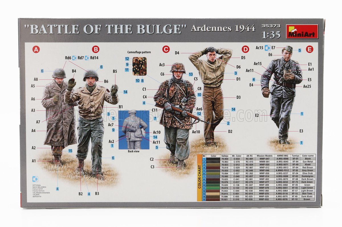 FIGURES | BATTLE OF THE BULGE ARDENNES MILITARY 1944 | /