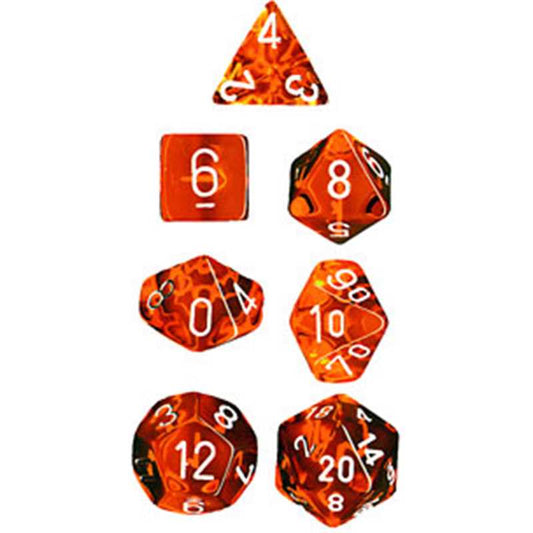 23074 Red Translucent Dice